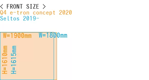 #Q4 e-tron concept 2020 + Seltos 2019-